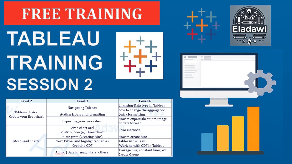 Tableau Training 2025: Area Charts, Histograms, CDF & Insights (Session 2)