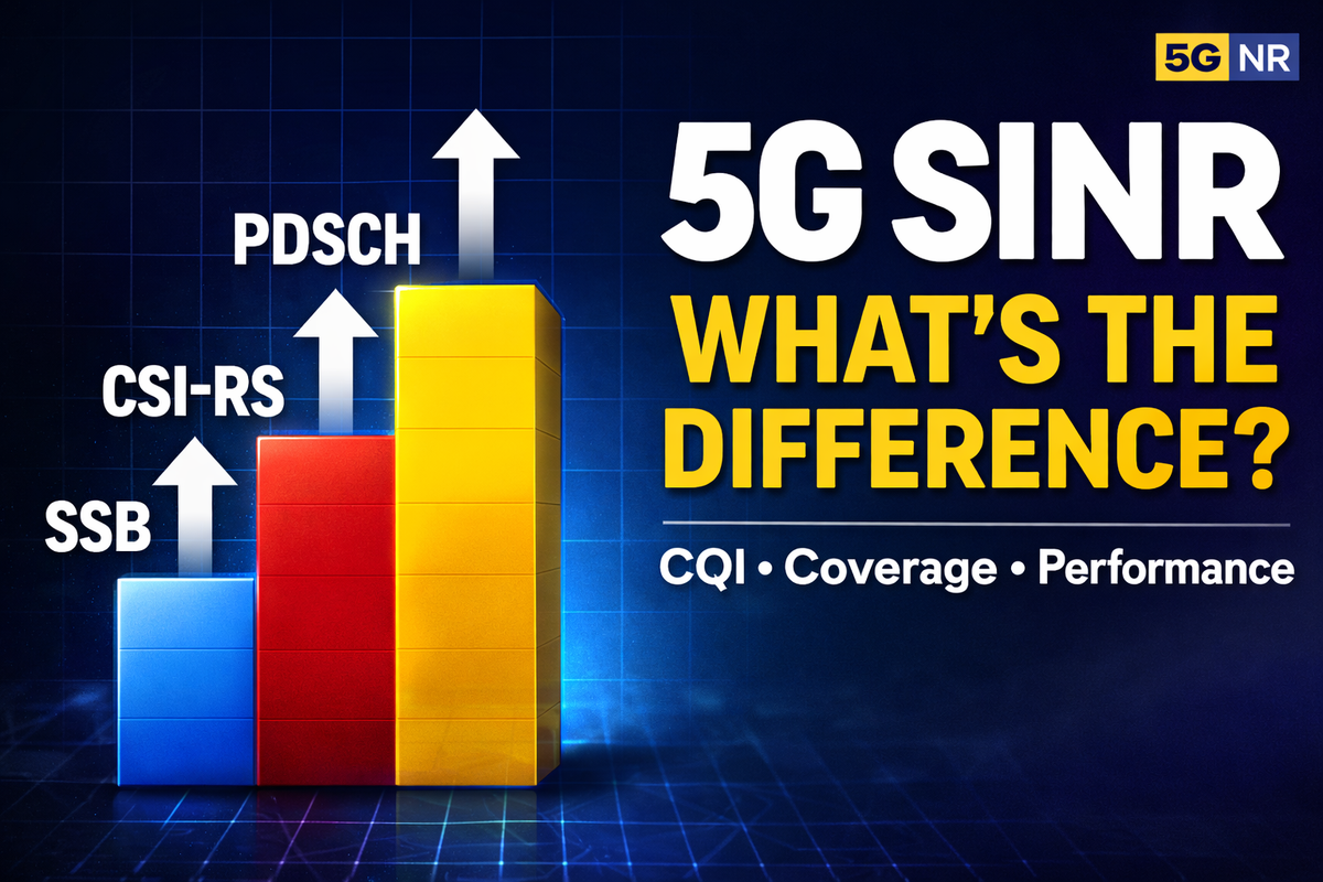 Understanding 5G SINR: PDSCH vs CSI-RS vs SSB (Article + Video)