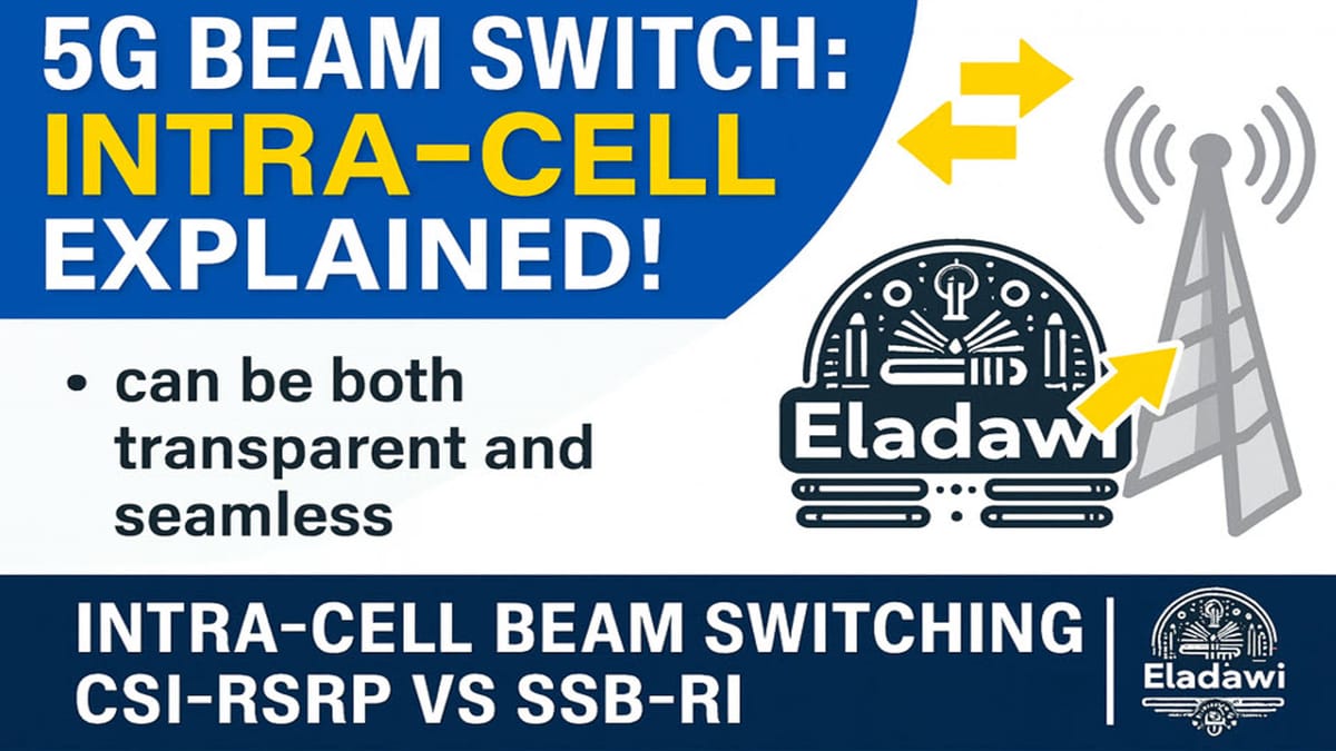 5G Beam Switch - Intra-cell Mobility Explained | Video