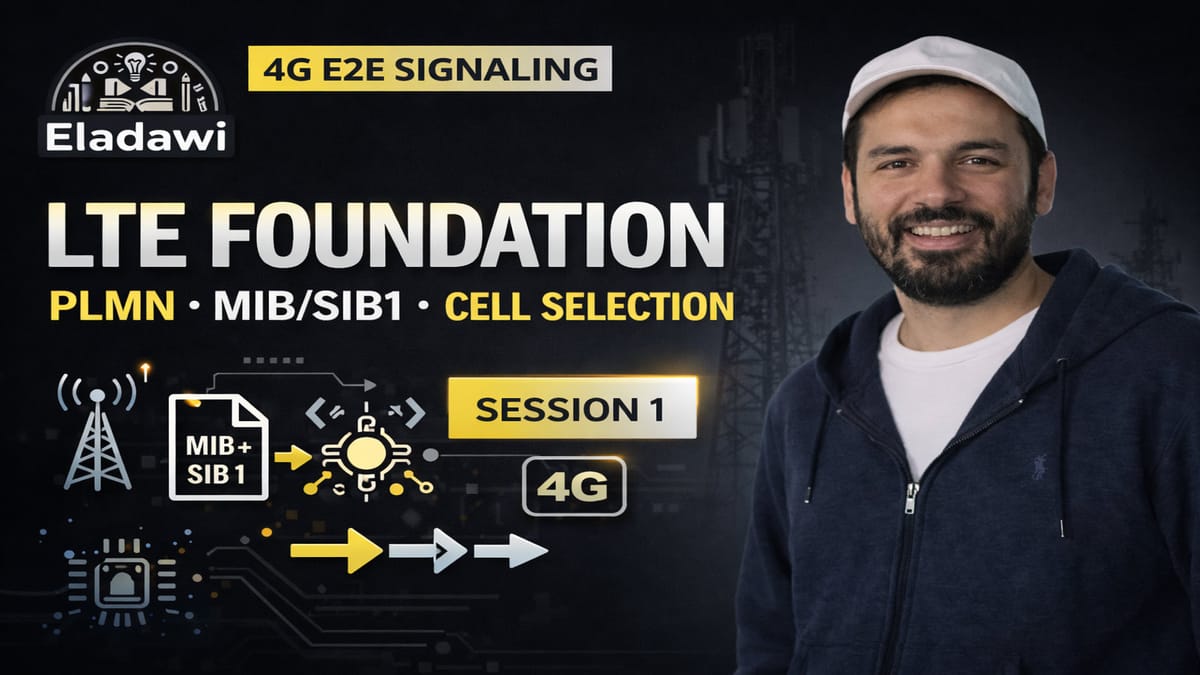 LTE Foundation, PLMN, MIB/SIB1, Cell Selection & Reselection | 4G E2E Signaling Session 1 (Video)