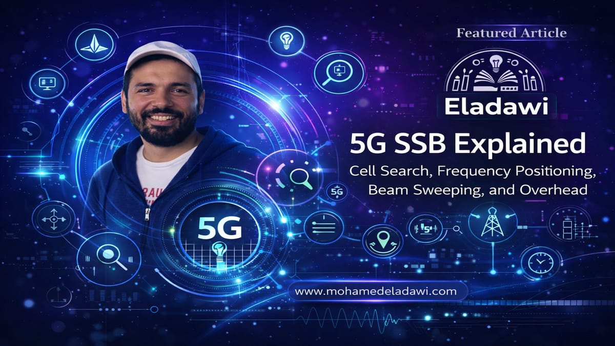 5G SSB Explained: Cell Search, Frequency Positioning, Beam Sweeping, and Overhead - Article