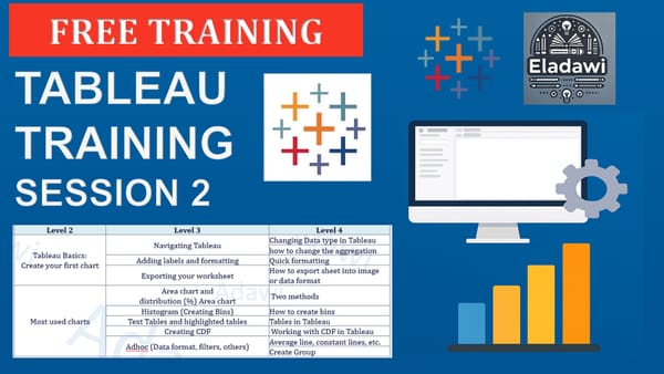 Tableau Training 2025: Area Charts, Histograms, CDF & Insights (Session 2)