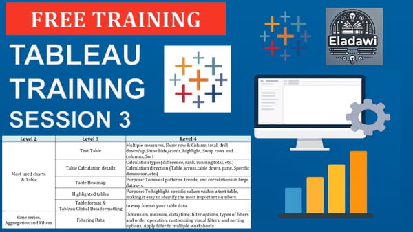Tableau Training 2025: Tables, Heatmaps & Table Calculations Made Easy (Session 3)