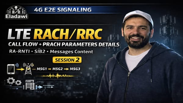 LTE RACH/RRC Call Flow & PRACH Parameter Details, RA-RNTI, SIB2 | 4G E2E Signaling Session 2